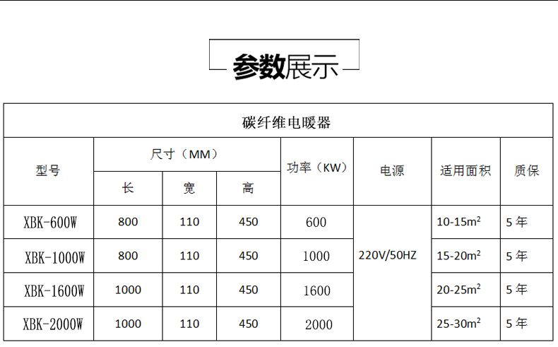 碳纤维电暖器产品型号基本参数